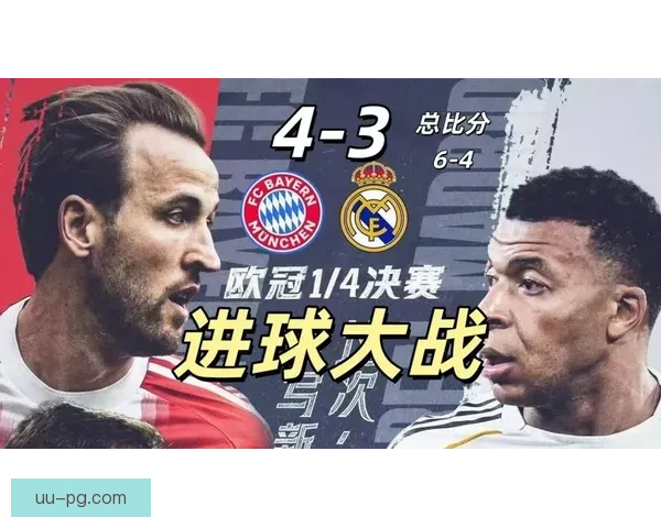 欧战抽签结果揭晓：皇马若晋级八强将迎战亚特兰大与拜仁之间的胜者